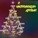 Ірина Муляр-Петрук фотография #19 (источник - https://vk.com/id84581192)