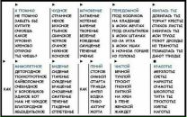 Катастрофа Флюсс фотография #6 (источник - https://vk.com/id92048626)