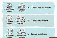 Аліна Іщик фотография #21 (источник - https://vk.com/id91785167)