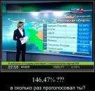 Александр Дру фотография #47 (источник - https://vk.com/id1198997)