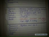 Маня Самборик фотография #30 (источник - https://vk.com/id2674749)