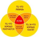 Free User_d фотография #20 (источник - https://vk.com/id94880438)