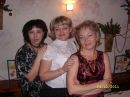 Фотография Львовой Юлии
