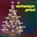 Фотография Кузовковой Марины