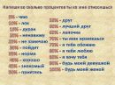 Фотография Анндрея-Зобова Главныя-Всего-Миры