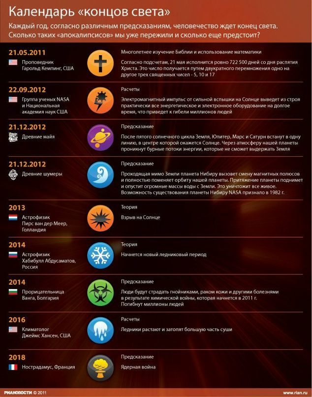 Викуля Школьная фотография #38