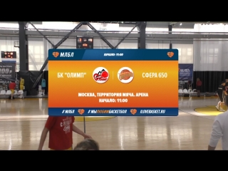 МЛБЛ-Москва. Территория мячя. Арена