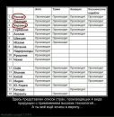 Андрій Мельник фотография #18 (источник - https://vk.com/id64812136)