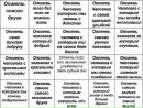 Вікторія Бозовчук фотография #9 (источник - https://vk.com/id133724360)